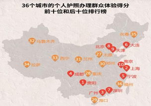 36城群眾體驗成績單出爐，個人互聯網服務哪家強？
